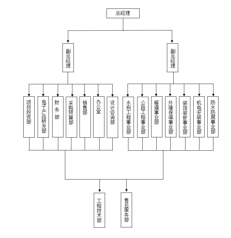 首页| PP电子游戏中国区官方网站